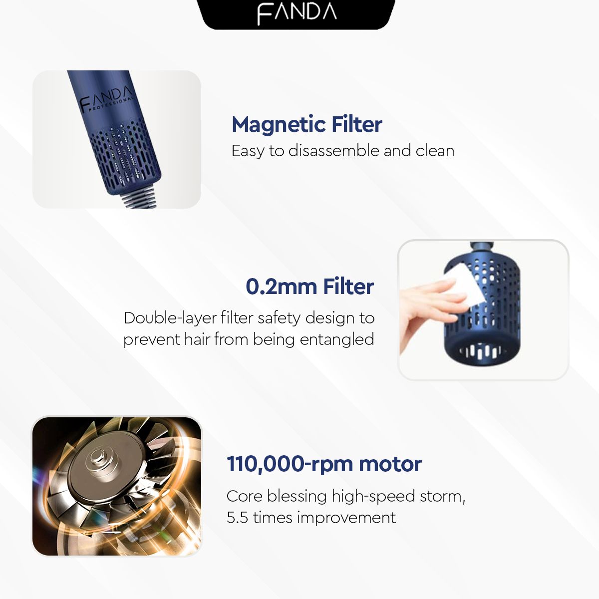 Fanda Promini High Speed HairDryer (4 Nozzles)