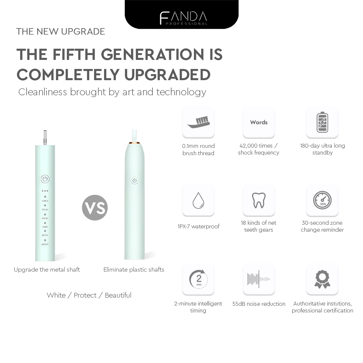 FANDA X-5 UPGRADED ELECTRIC TOOTHBRUSH