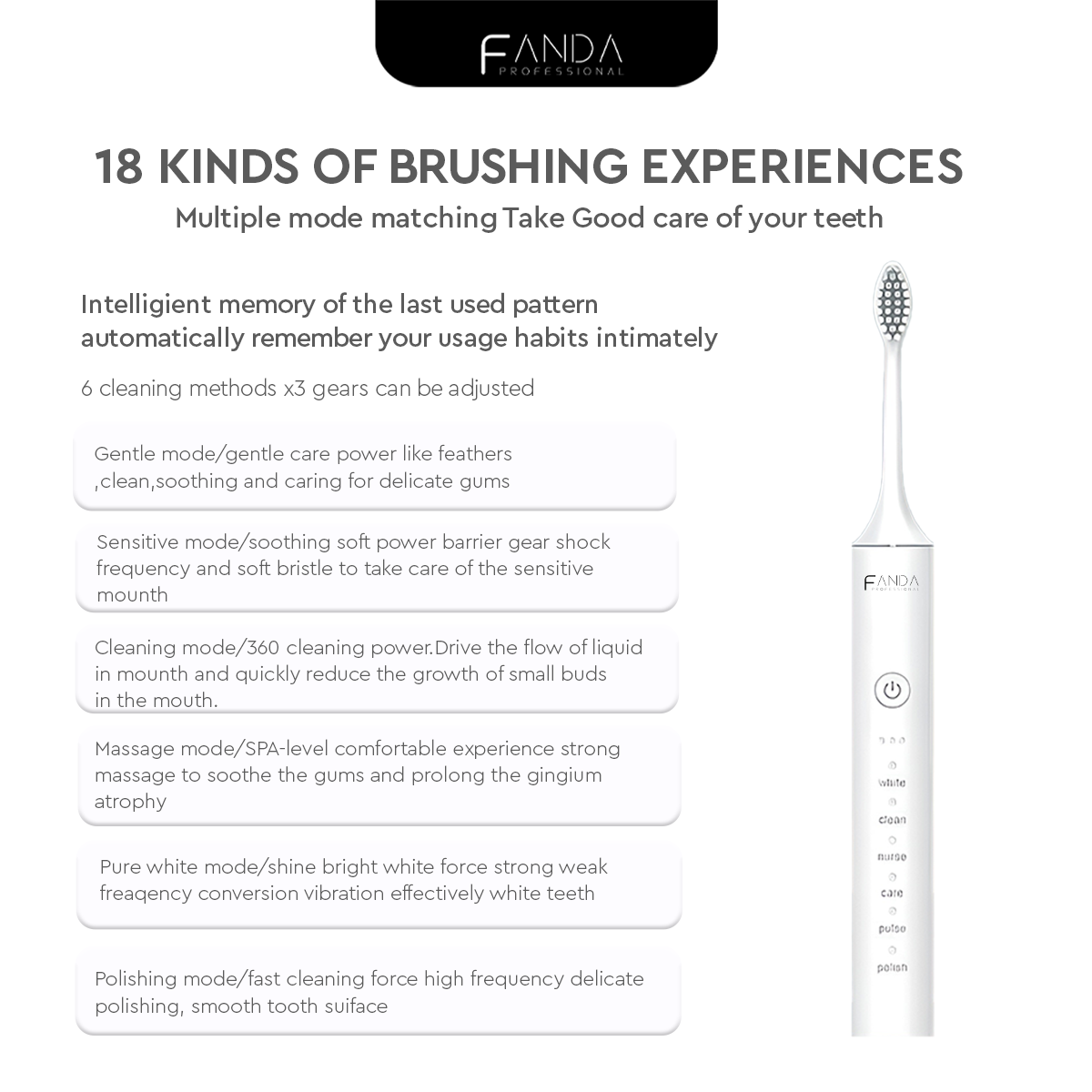 FANDA X-5 UPGRADED ELECTRIC TOOTHBRUSH