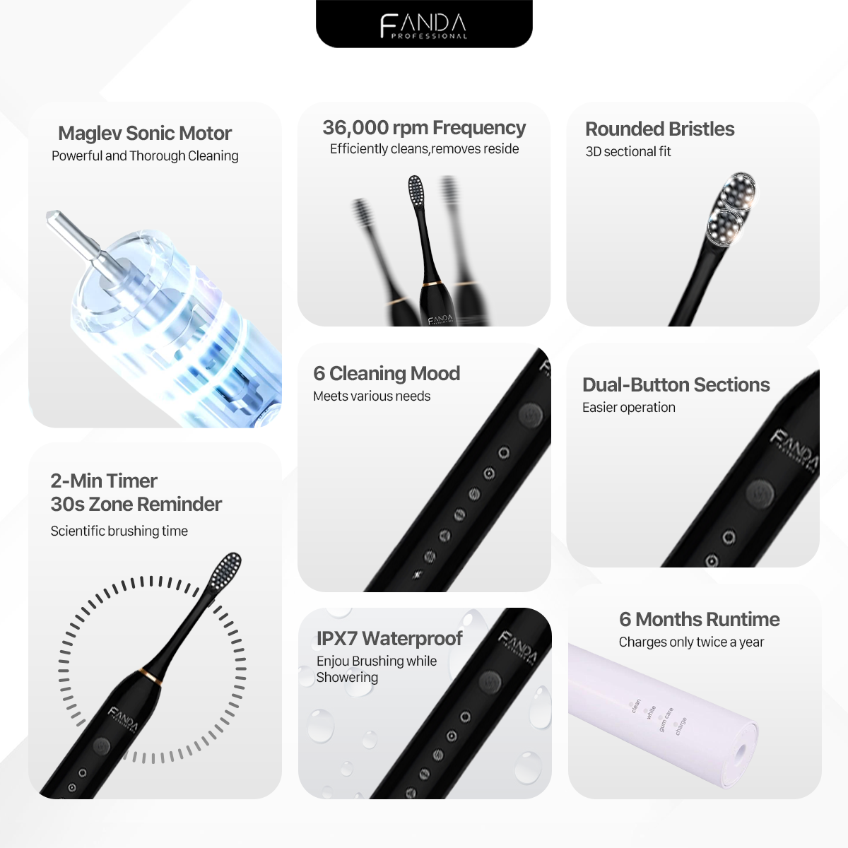 Fanda Sonic Vibration Electric Toothbrush