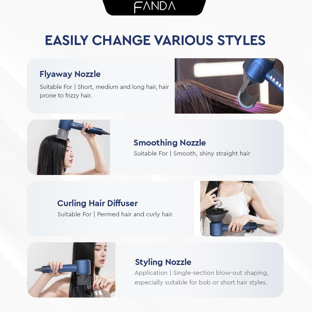 Fanda Promini High Speed HairDryer (4 Nozzles)