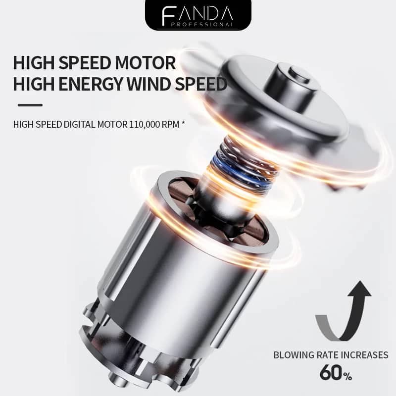 Fanda Gm02 High Speed Hair Dryer