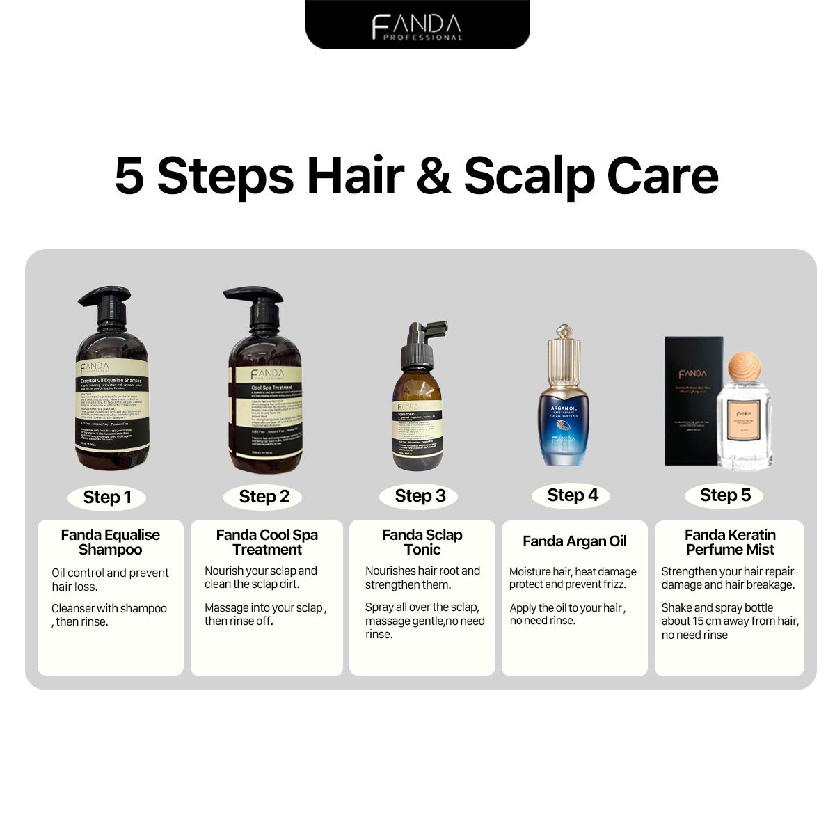 Fanda Cool Spa Treatment (500ml)