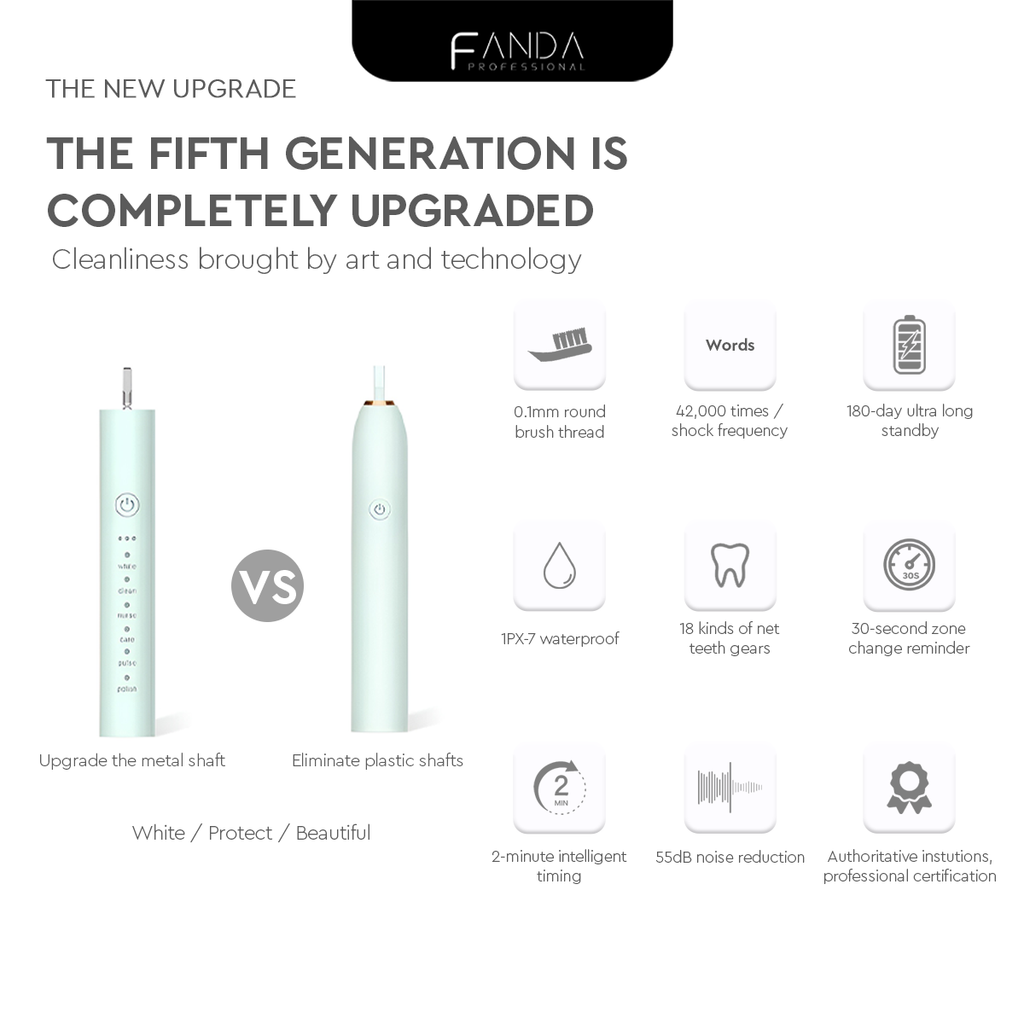 FANDA X-5 UPGRADED ELECTRIC TOOTHBRUSH