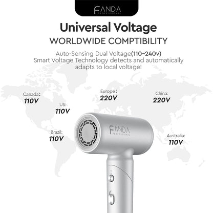 Fanda LS PRO HAIR DRYER