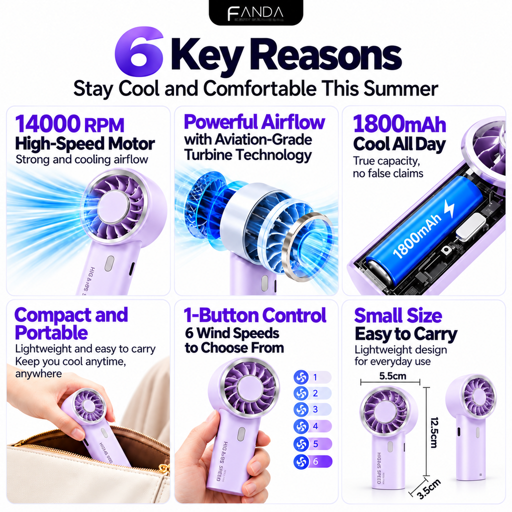 Fanda Mini Handheld Fan