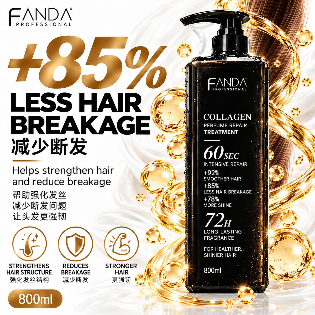 Fanda Collagen Perfume Repair Shampoo/ Treatment 800ml