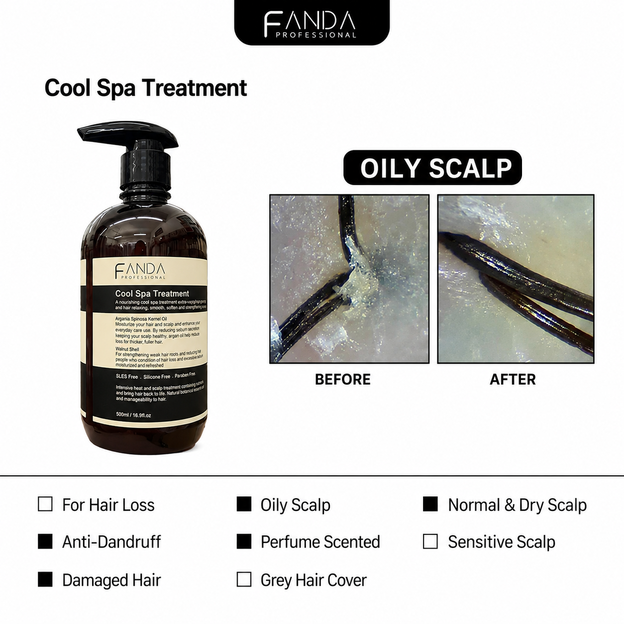 Fanda Cool Spa Treatment (500ml)
