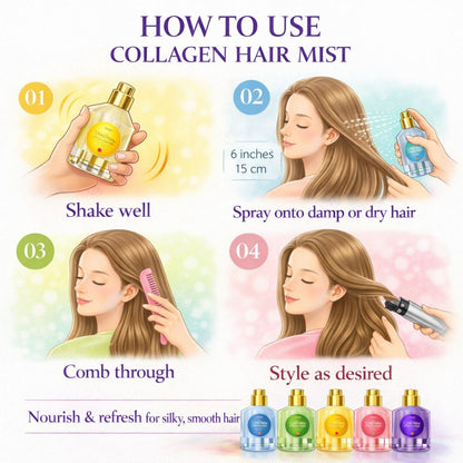 FANDA DOUBLE COLLAGEN HAIR MIST 50ml